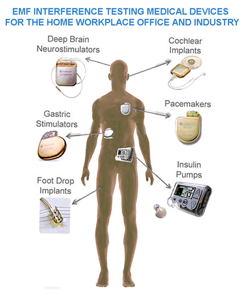 NEW JERSEY EMF 5G SMART METER HEALTH TESTING